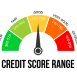 The 3 Numbers That Actually Move Your Credit Score