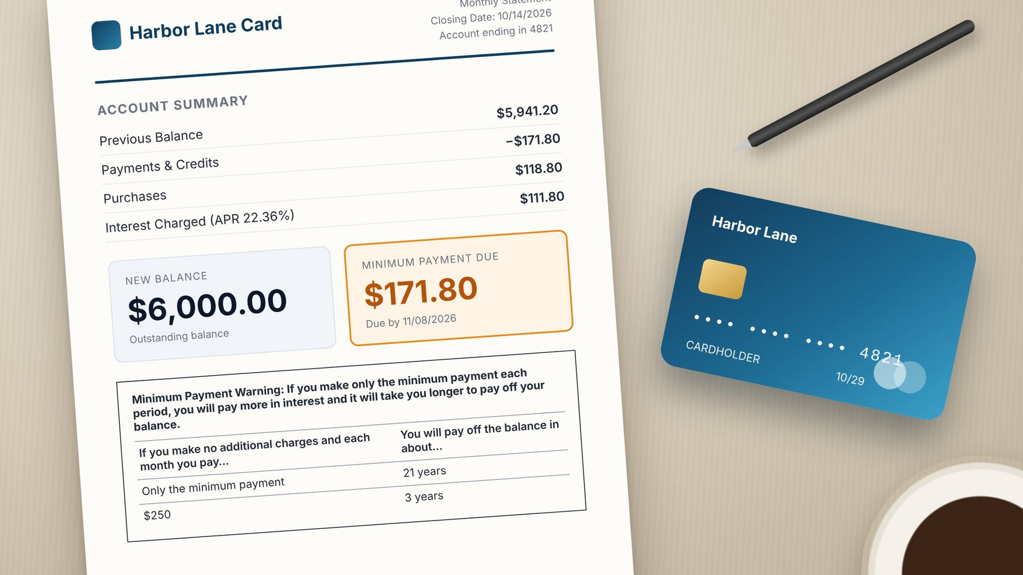 Why your minimum payment pays off less of your debt today